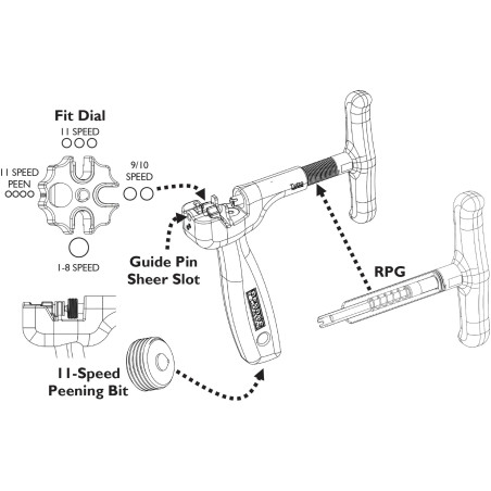 Dérive chaine professionnel ultime PEDROS Tutto Multi Chain Tool