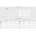 ASSOS+CENTO+Evo+Bib+Shorts+blackSeries+-+Cuissard+cycliste+Homme