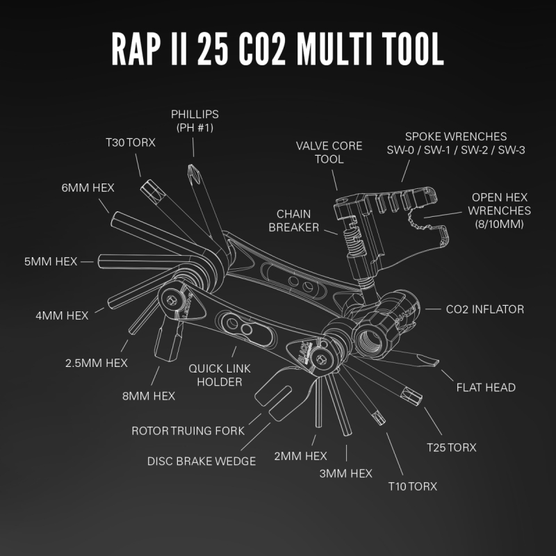 Ferramenta Multiuso LEZYNE Rap II 25 CO2 - Para Bicicleta