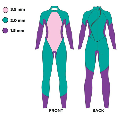 Zoggs HYPEX ultra FS Homme - Combinaison Triathlon Néoprène  | Planetecycle
