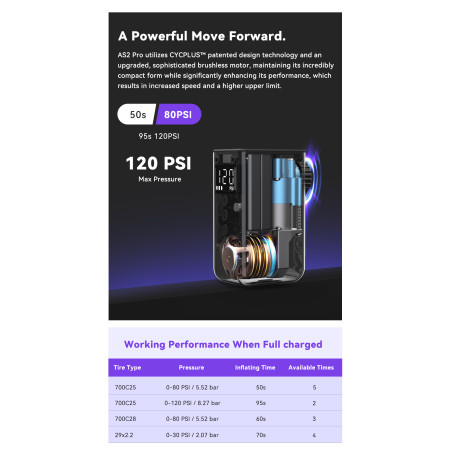 Mini Pompe électrique CYCPLUS AS2 PRO - Mini compresseur pour gonflage rapide toutes valves | Planetecycle
