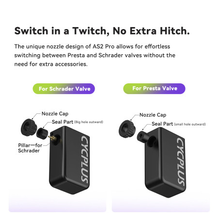 Mini Pompe électrique CYCPLUS AS2 PRO - Mini compresseur pour gonflage rapide toutes valves | Planetecycle