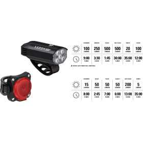 Éclairage Paire LEZYNE FUSION DRIVE 500 Plus / ZECTO DRIVE 200 Plus - Satin Black