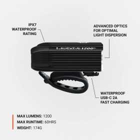 Éclairage Avant LEZYNE LITE DRIVE 1200 Plus - Satin Black