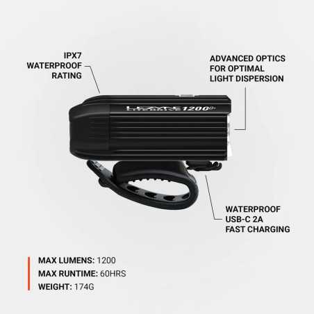 Éclairage Avant LEZYNE LITE DRIVE 1200 Plus - Satin Black | Planetecycle Éclairage Avant LEZYNE LITE DRIVE 1200 Plus - Satin Black | Planetecycle