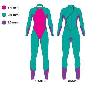 Zoggs HYPEX pro FS Woman - Combinaison Triathlon Néoprène Femme