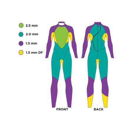 Zoggs EXPLORER ultra FS Homme - Combinaison Triathlon Néoprène | Planetecycle