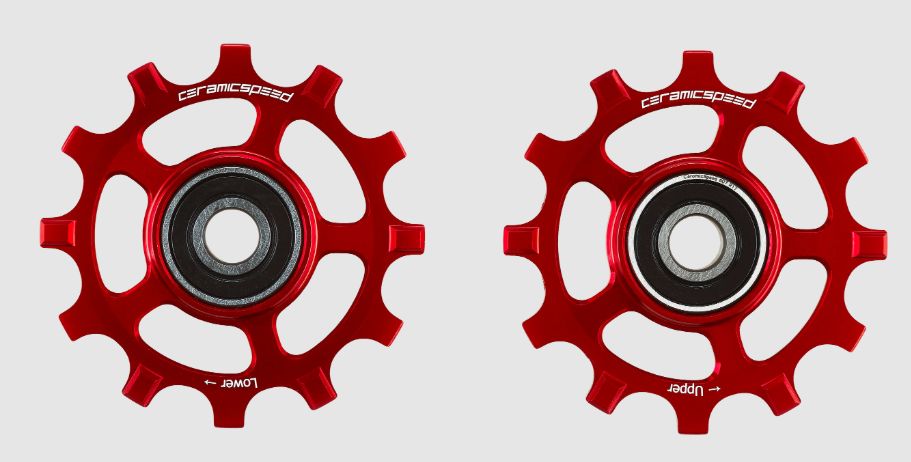 Galets de derailleur